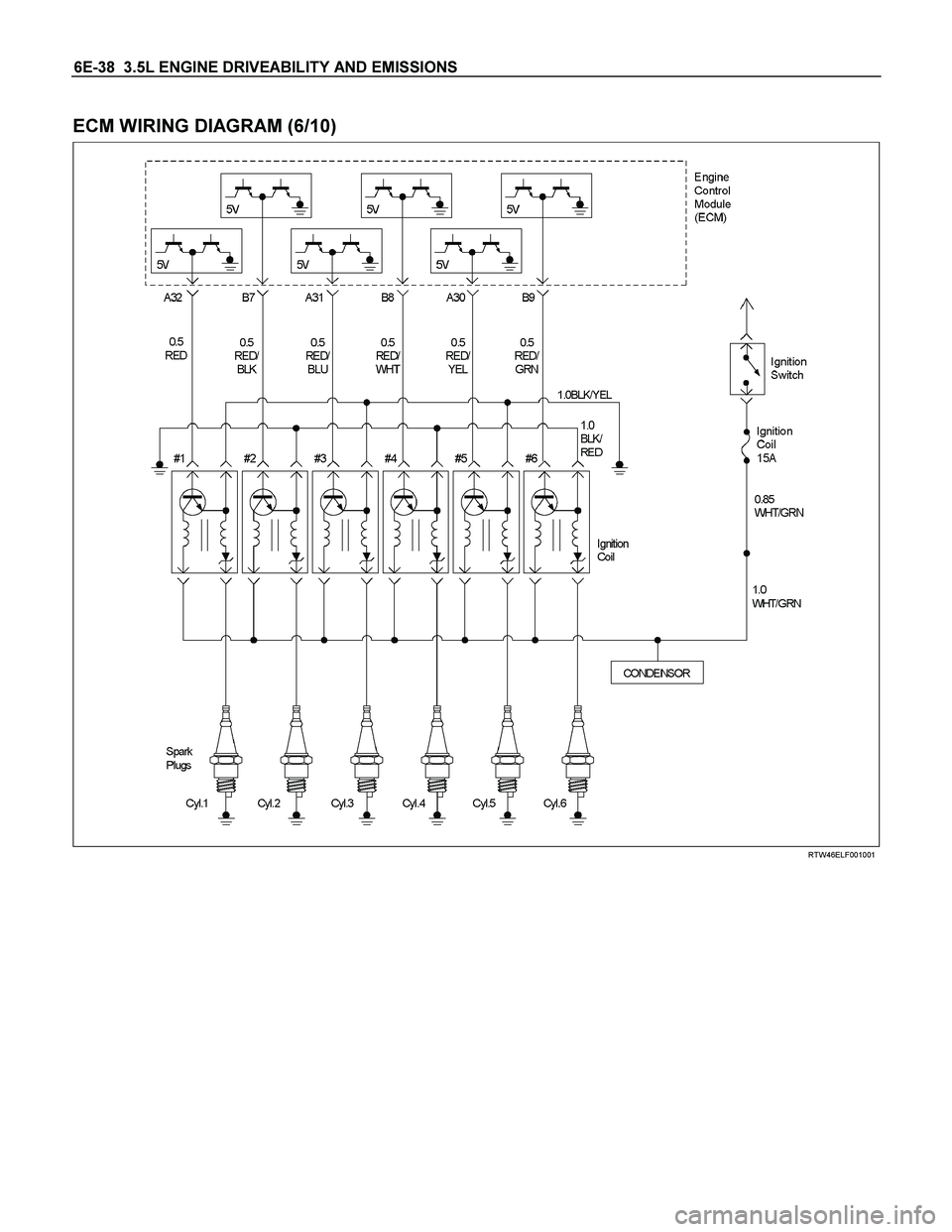 ISUZU TF SERIES 2004  Workshop Manual 6E-38  3.5L ENGINE DRIVEABILITY AND EMISSIONS 
 
ECM WIRING DIAGRAM (6/10) 
  
 
 
RTW46ELF001001 
  