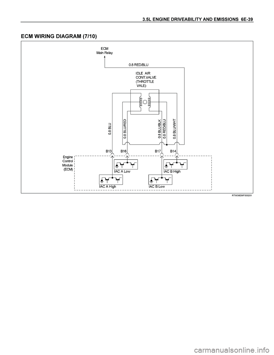 ISUZU TF SERIES 2004  Workshop Manual 3.5L ENGINE DRIVEABILITY AND EMISSIONS  6E-39 
 
ECM WIRING DIAGRAM (7/10) 
  
 
 
RTW36EMF000201 
  