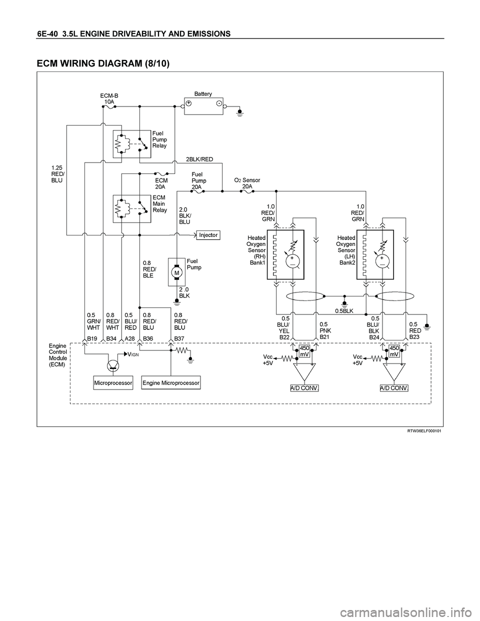 ISUZU TF SERIES 2004  Workshop Manual 6E-40  3.5L ENGINE DRIVEABILITY AND EMISSIONS 
 
ECM WIRING DIAGRAM (8/10) 
  
 
 
 
RTW36ELF000101 
  