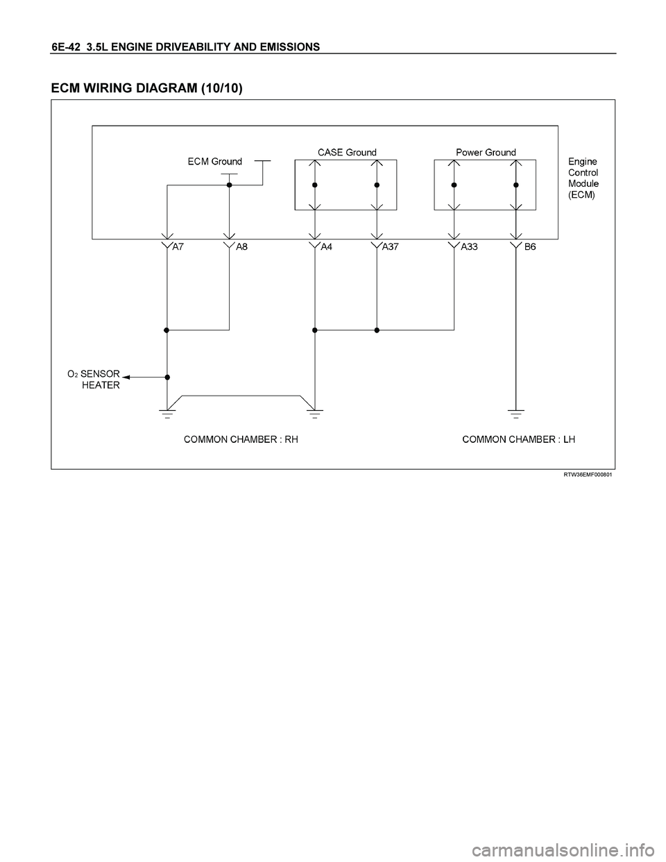 ISUZU TF SERIES 2004  Workshop Manual 6E-42  3.5L ENGINE DRIVEABILITY AND EMISSIONS 
 
ECM WIRING DIAGRAM (10/10) 
  
 
 
 
RTW36EMF000801 
  