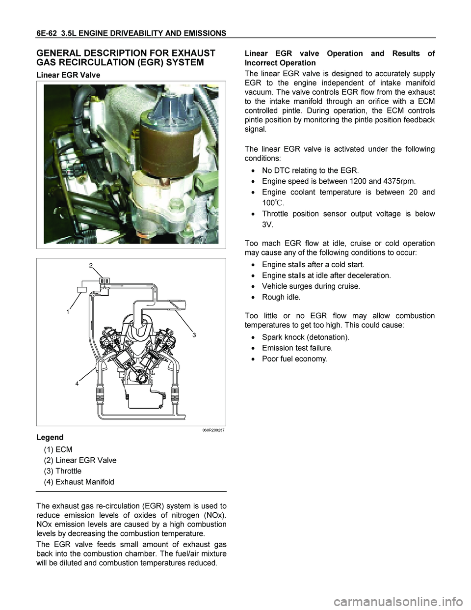 ISUZU TF SERIES 2004 Workshop Manual 6E-62 3.5L ENGINE DRIVEABILITY AND EMISSIONS
GENERAL DESCRIPTION FOR EXHAUST
GAS RECIRCULATION (EGR) SYSTEM
Linear EGR Valve
060R200237
Legend
(1) ECM
(2) Linear EGR Valve ISUZU TF SERIES 2004 Workshop Manual 6E-62 3.5L ENGINE DRIVEABILITY AND EMISSIONS
GENERAL DESCRIPTION FOR EXHAUST
GAS RECIRCULATION (EGR) SYSTEM
Linear EGR Valve
060R200237
Legend
(1) ECM
(2) Linear EGR Valve