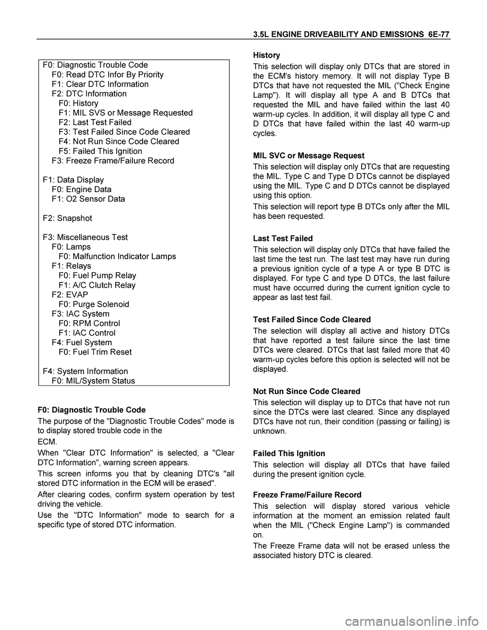 ISUZU TF SERIES 2004  Workshop Manual 3.5L ENGINE DRIVEABILITY AND EMISSIONS  6E-77 
 
 
F0: Diagnostic Trouble Code 
    F0: Read DTC Infor By Priority 
    F1: Clear DTC Information 
    F2: DTC Information 
       F0: History 
       F