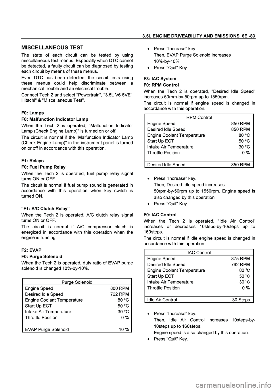 ISUZU TF SERIES 2004  Workshop Manual 3.5L ENGINE DRIVEABILITY AND EMISSIONS  6E -83
 
MISCELLANEOUS TEST 
The state of each circuit can be tested by using
miscellaneous test menus. Especially when DTC cannot
be detected, a faulty circuit