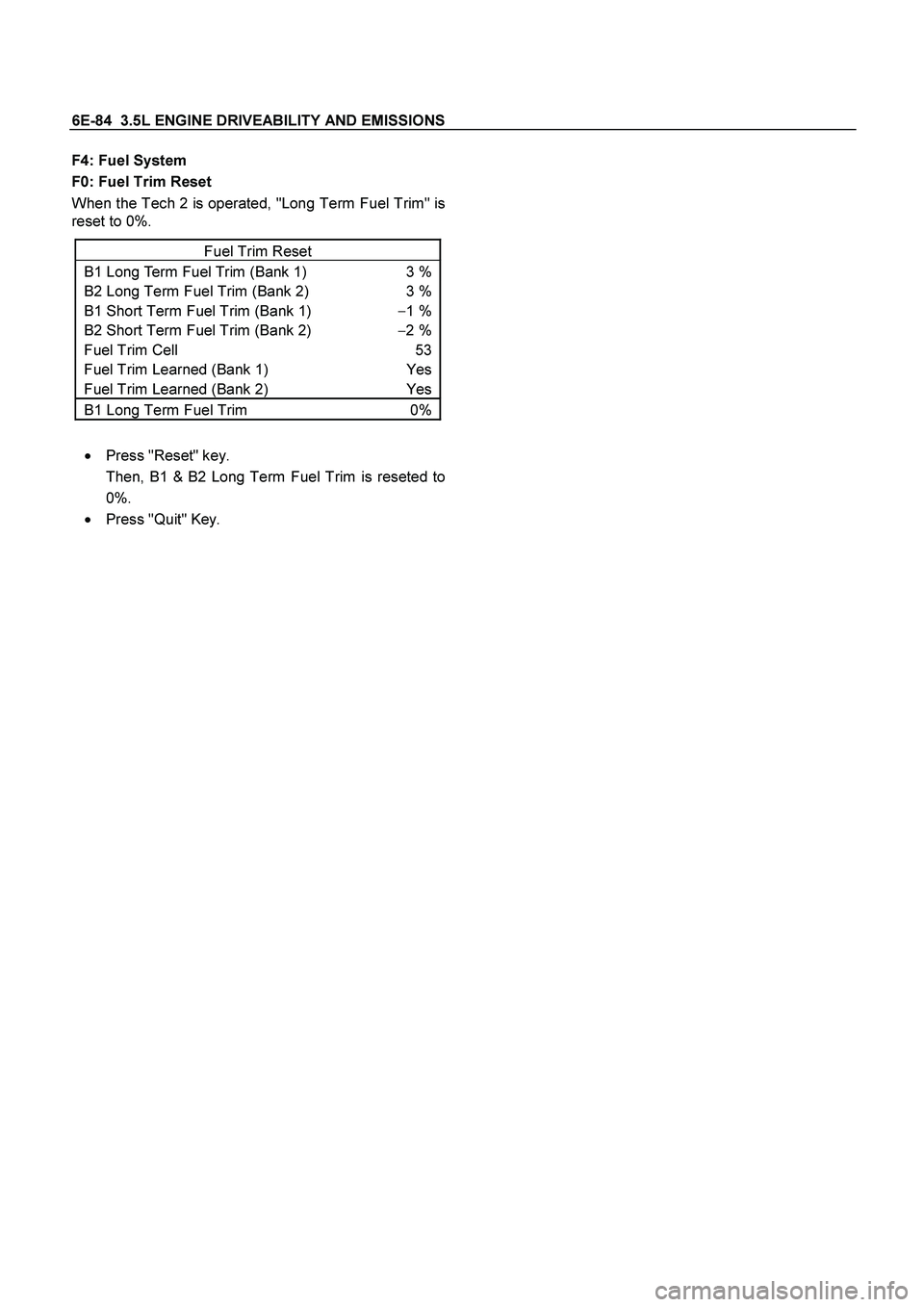 ISUZU TF SERIES 2004  Workshop Manual 6E-84  3.5L ENGINE DRIVEABILITY AND EMISSIONS
 
F4: Fuel System 
F0: Fuel Trim Reset 
When the Tech 2 is operated, "Long Term Fuel Trim" is 
reset to 0%. 
Fuel Trim Reset
B1 Long Term Fuel Trim (Bank 