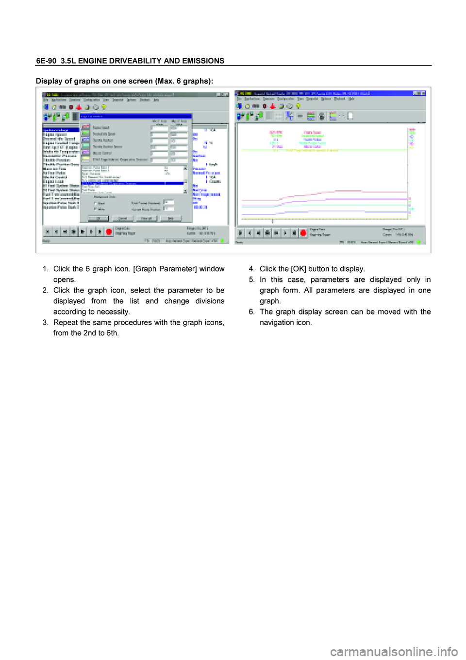 ISUZU TF SERIES 2004  Workshop Manual 6E-90  3.5L ENGINE DRIVEABILITY AND EMISSIONS
 
Display of graphs on one screen (Max. 6 graphs):
 
 
 
 
1. 
Click the 6 graph icon. [Graph Parameter] window
opens. 
2. 
Click the graph icon, select t