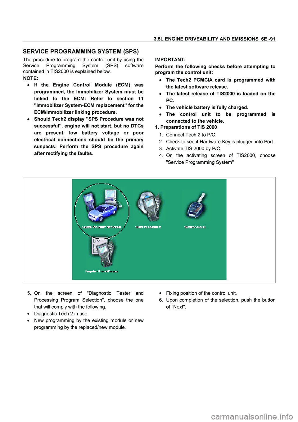 ISUZU TF SERIES 2004 Workshop Manual 3.5L ENGINE DRIVEABILITY AND EMISSIONS 6E -91
SERVICE PROGRAMMING SYSTEM (SPS)
The procedure to program the control unit by using the
Service Programming System (SPS) software
contained in TIS20 ISUZU TF SERIES 2004 Workshop Manual 3.5L ENGINE DRIVEABILITY AND EMISSIONS 6E -91
SERVICE PROGRAMMING SYSTEM (SPS)
The procedure to program the control unit by using the
Service Programming System (SPS) software
contained in TIS20