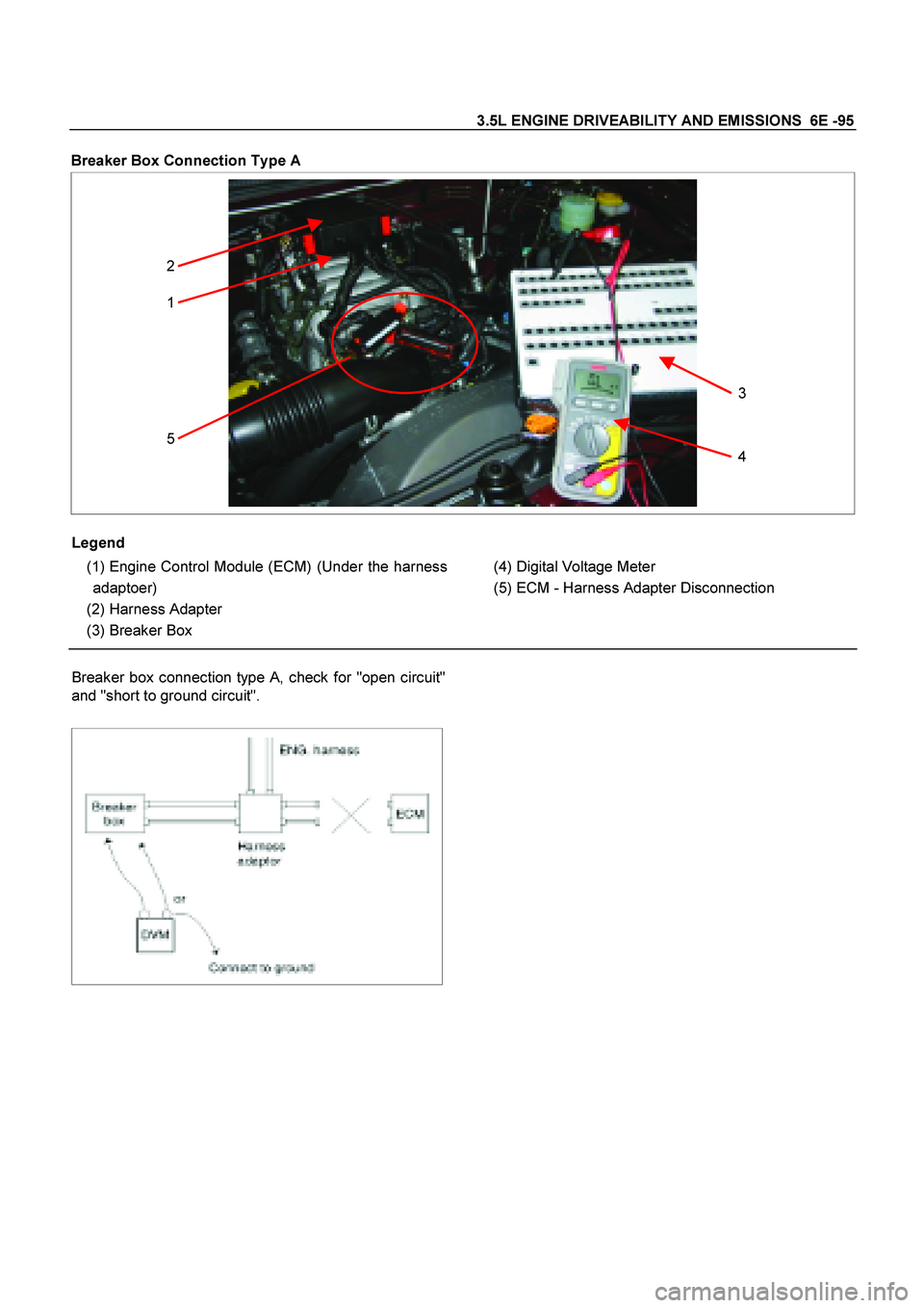 ISUZU TF SERIES 2004  Workshop Manual 3.5L ENGINE DRIVEABILITY AND EMISSIONS  6E -95
 
Breaker Box Connection Type A
 
1
5 2
3
4
 
 
Legend 
 
(1) 
Engine Control Module (ECM) (Under the harness
adaptoer) 
 
(2) 
Harness Adapter 
 
(3) 
B