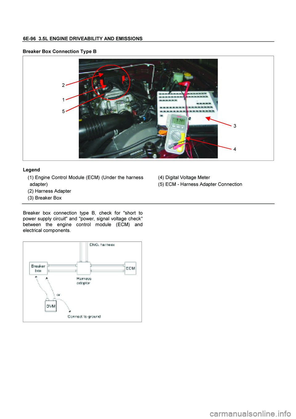 ISUZU TF SERIES 2004  Workshop Manual 6E-96  3.5L ENGINE DRIVEABILITY AND EMISSIONS
 
Breaker Box Connection Type B
 
 
 
2 
5  1 
4  3 
 
 
Legend 
 
(1) 
Engine Control Module (ECM) (Under the harness
adapter) 
 
(2) 
Harness Adapter 
 