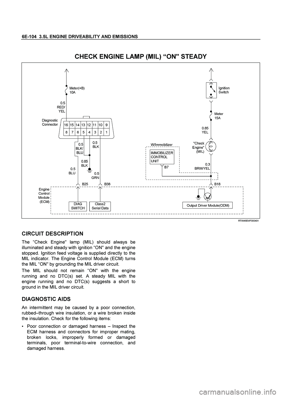 ISUZU TF SERIES 2004  Workshop Manual 6E-104  3.5L ENGINE DRIVEABILITY AND EMISSIONS
 
CHECK ENGINE LAMP (MIL) “ON" STEADY 
  
  RTW46EM F000401 
 
CIRCUIT DESCRIPTION 
The “Check Engine" lamp (MIL) should always be
illuminated and st