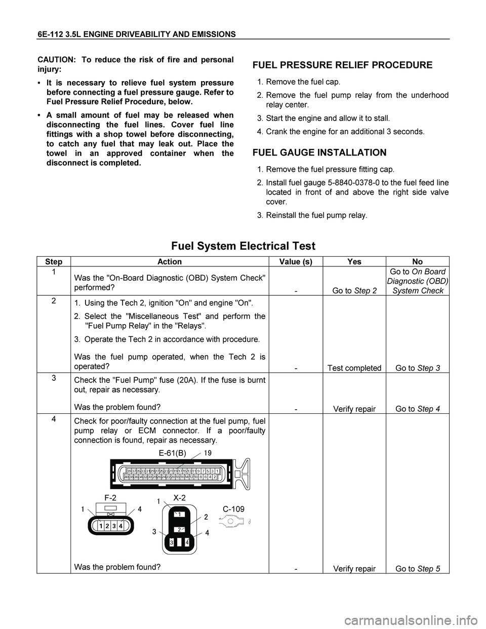 ISUZU TF SERIES 2004  Workshop Manual 6E-112 3.5L ENGINE DRIVEABILITY AND EMISSIONS 
CAUTION:  To reduce the risk of fire and personal 
injury: 
 It is necessary to relieve fuel system pressure
before connecting a fuel pressure gauge. Re