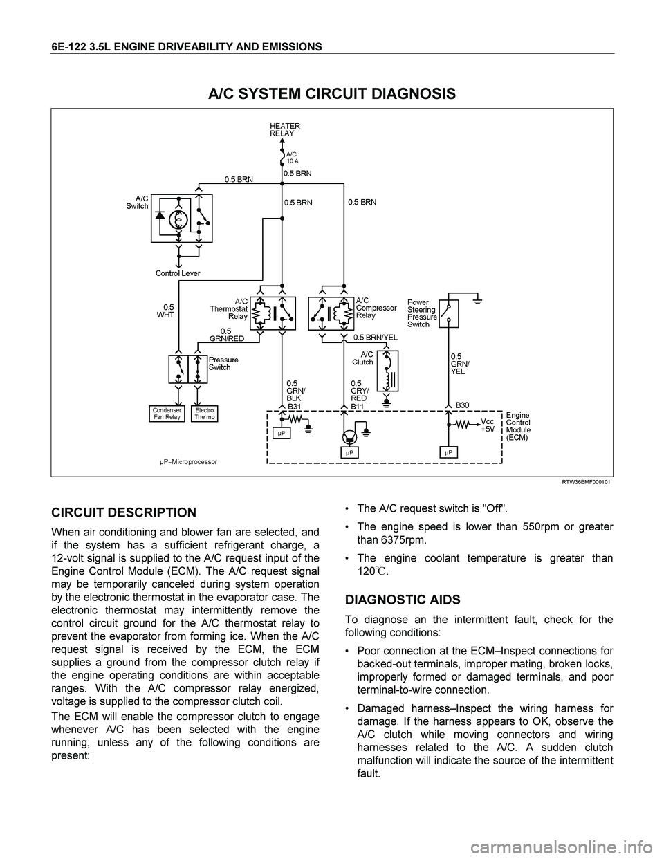 ISUZU TF SERIES 2004  Workshop Manual 6E-122 3.5L ENGINE DRIVEABILITY AND EMISSIONS 
A/C SYSTEM CIRCUIT DIAGNOSIS 
  
 
 
RTW36EMF000101 
 
CIRCUIT DESCRIPTION 
When air conditioning and blower fan are selected, and
if the system has a su