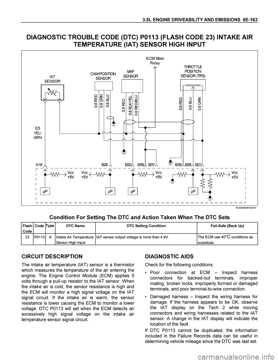 ISUZU TF SERIES 2004 Workshop Manual 3.5L ENGINE DRIVEABILITY AND EMISSIONS 6E-163
DIAGNOSTIC TROUBLE CODE (DTC) P0113 (FLASH CODE 23) INTAKE AIR
TEMPERATURE (IAT) SENSOR HIGH INPUT
RUW46EMF000101
Condition For Setting The DT ISUZU TF SERIES 2004 Workshop Manual 3.5L ENGINE DRIVEABILITY AND EMISSIONS 6E-163
DIAGNOSTIC TROUBLE CODE (DTC) P0113 (FLASH CODE 23) INTAKE AIR
TEMPERATURE (IAT) SENSOR HIGH INPUT
RUW46EMF000101
Condition For Setting The DT