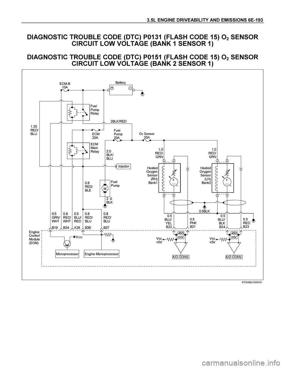 ISUZU TF SERIES 2004  Workshop Manual 3.5L ENGINE DRIVEABILITY AND EMISSIONS 6E-193 
DIAGNOSTIC TROUBLE CODE (DTC) P0131 (FLASH CODE 15) O2 SENSOR 
CIRCUIT LOW VOLTAGE (BANK 1 SENSOR 1) 
DIAGNOSTIC TROUBLE CODE (DTC) P0151 (FLASH CODE 15)