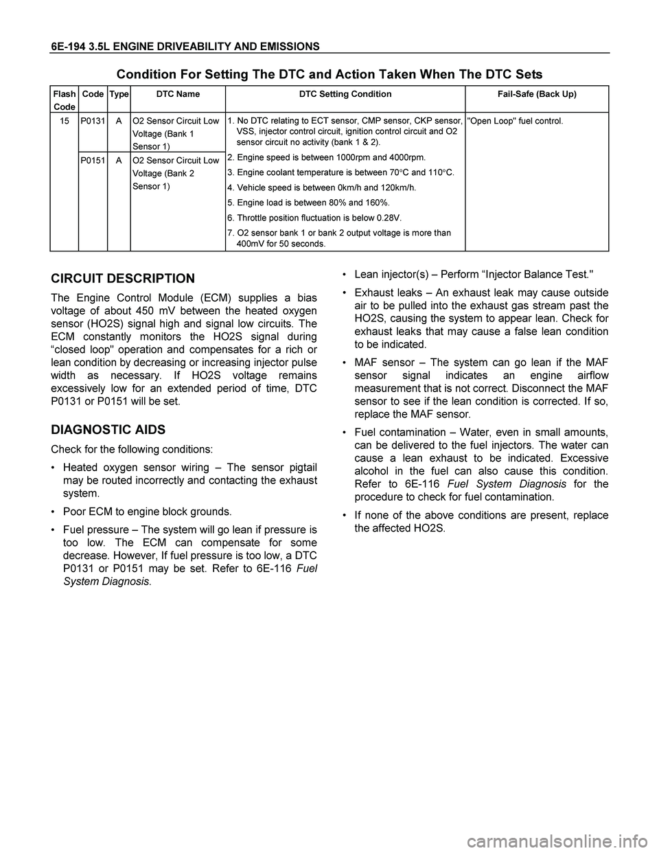 ISUZU TF SERIES 2004  Workshop Manual 6E-194 3.5L ENGINE DRIVEABILITY AND EMISSIONS 
Condition For Setting The DTC and Action Taken When The DTC Sets 
Flash 
Code Code  Type  DTC Name  DTC Setting Condition  Fail-Safe (Back Up) 
P0131  A 