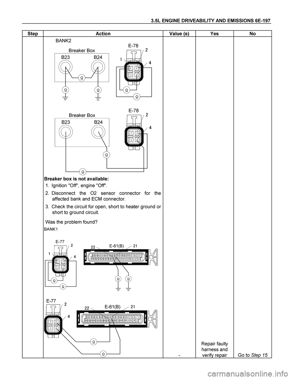 ISUZU TF SERIES 2004  Workshop Manual 3.5L ENGINE DRIVEABILITY AND EMISSIONS 6E-197 
Step   Action  Value (s)  Yes  No 
 
B23B24

Breaker BoxE-78





 BANK2
 
 
B23B24 Breaker Box
E-78




      Breaker box is not available: 