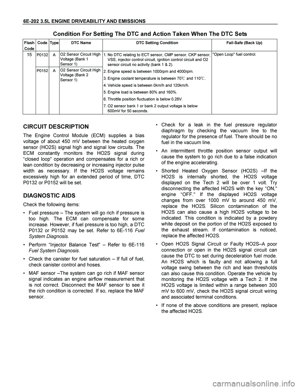 ISUZU TF SERIES 2004 Workshop Manual 6E-202 3.5L ENGINE DRIVEABILITY AND EMISSIONS
Condition For Setting The DTC and Action Taken When The DTC Sets
Flash
Code Code Type DTC Name DTC Setting Condition Fail-Safe (Back Up)
P0132 A O ISUZU TF SERIES 2004 Workshop Manual 6E-202 3.5L ENGINE DRIVEABILITY AND EMISSIONS
Condition For Setting The DTC and Action Taken When The DTC Sets
Flash
Code Code Type DTC Name DTC Setting Condition Fail-Safe (Back Up)
P0132 A O
