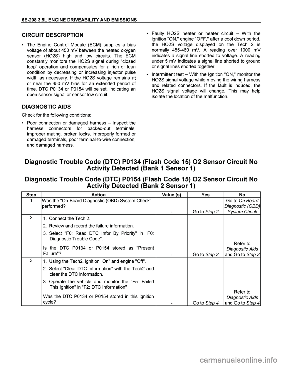 ISUZU TF SERIES 2004 Workshop Manual 6E-208 3.5L ENGINE DRIVEABILITY AND EMISSIONS
CIRCUIT DESCRIPTION
The Engine Control Module (ECM) supplies a bias
voltage of about 450 mV between the heated oxygen
sensor (HO2S) high and low circu ISUZU TF SERIES 2004 Workshop Manual 6E-208 3.5L ENGINE DRIVEABILITY AND EMISSIONS
CIRCUIT DESCRIPTION
The Engine Control Module (ECM) supplies a bias
voltage of about 450 mV between the heated oxygen
sensor (HO2S) high and low circu