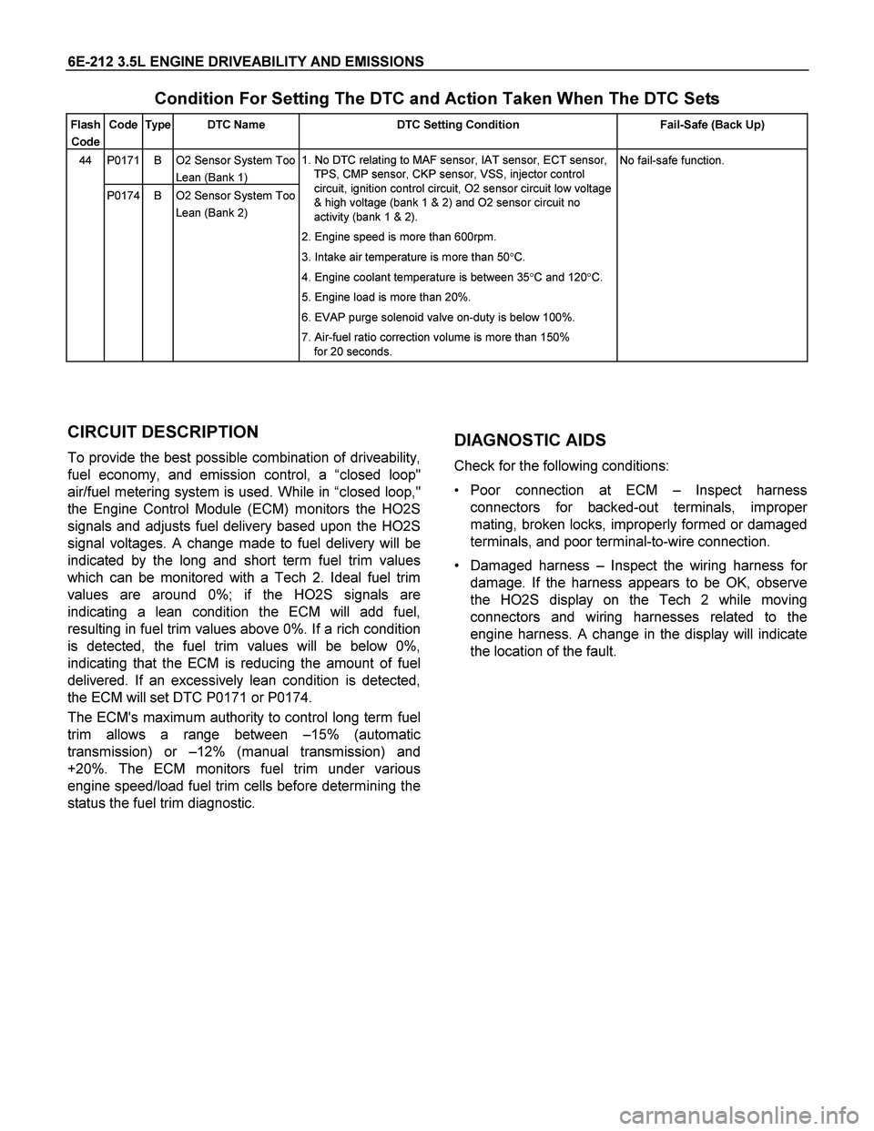 ISUZU TF SERIES 2004  Workshop Manual 6E-212 3.5L ENGINE DRIVEABILITY AND EMISSIONS 
Condition For Setting The DTC and Action Taken When The DTC Sets 
Flash 
Code Code  Type  DTC Name  DTC Setting Condition  Fail-Safe (Back Up) 
P0171  B 