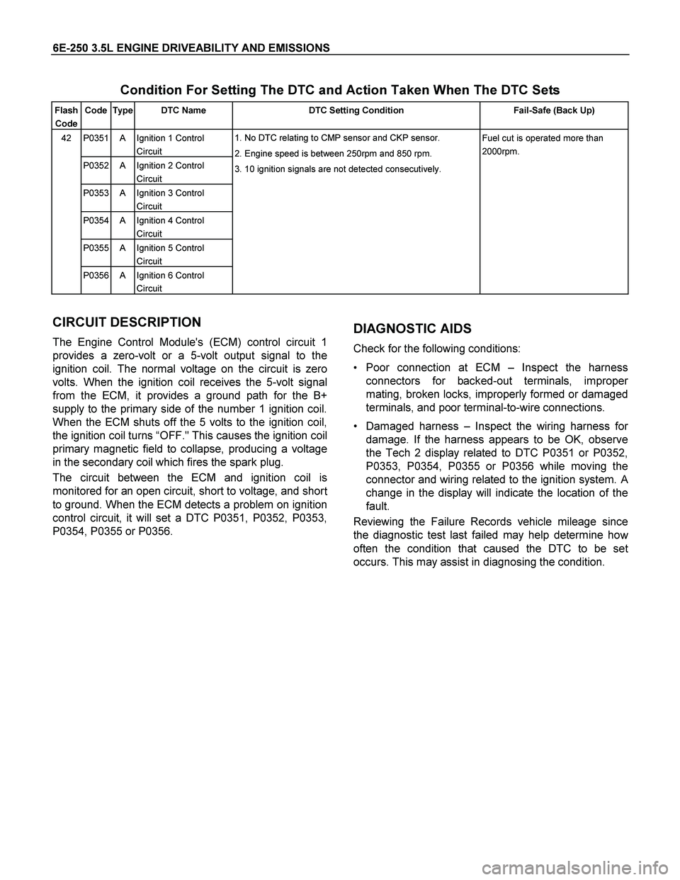 ISUZU TF SERIES 2004  Workshop Manual 6E-250 3.5L ENGINE DRIVEABILITY AND EMISSIONS 
 
Condition For Setting The DTC and Action Taken When The DTC Sets 
Flash 
Code Code  Type  DTC Name  DTC Setting Condition  Fail-Safe (Back Up) 
P0351  