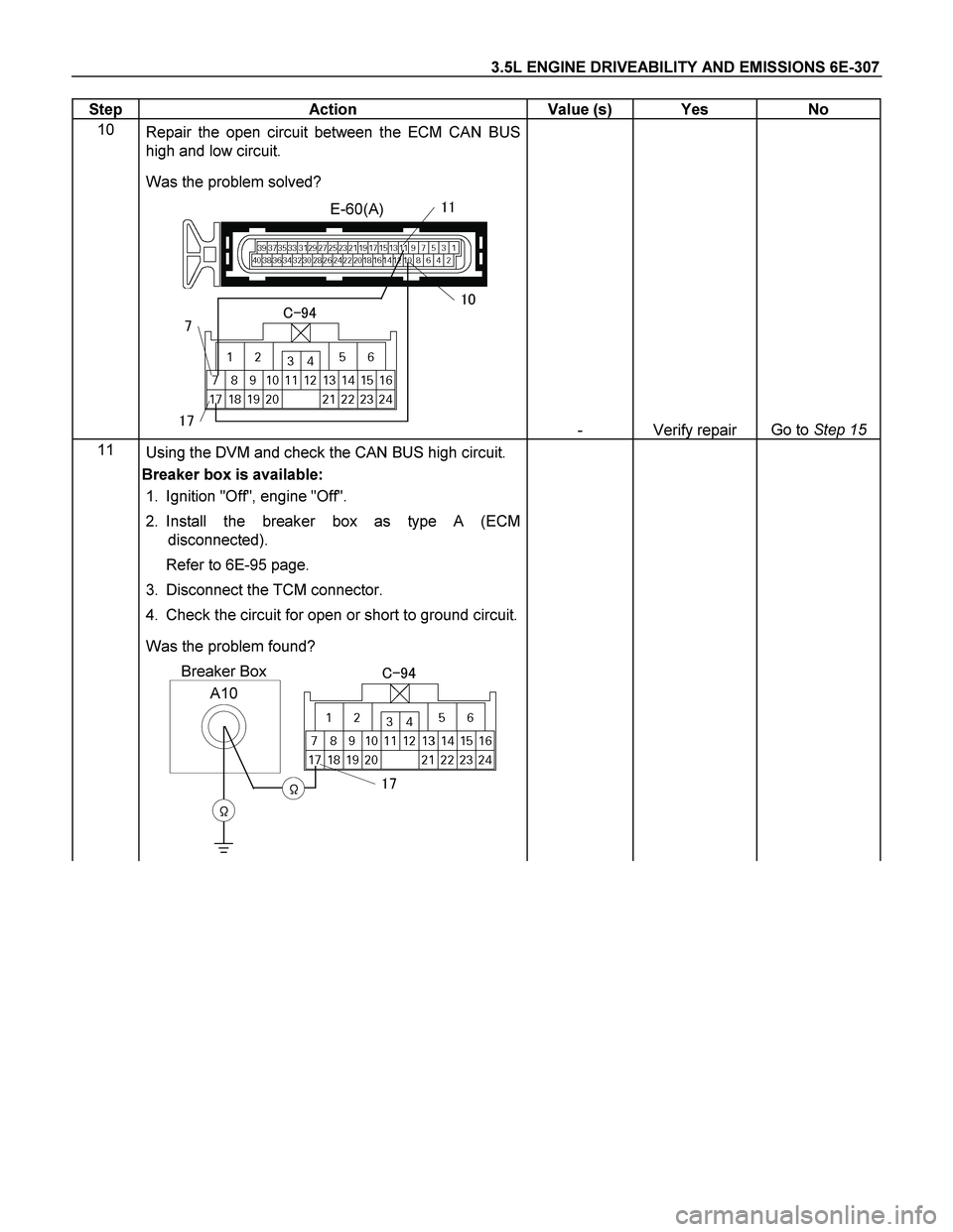 ISUZU TF SERIES 2004  Workshop Manual 3.5L ENGINE DRIVEABILITY AND EMISSIONS 6E-307 
Step   Action  Value (s)  Yes  No 
10 
Repair the open circuit between the ECM CAN BUS 
high and low circuit.  
Was the problem solved? 
E-60(A)

