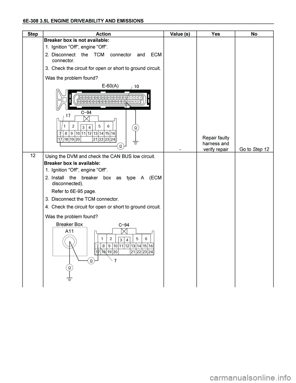ISUZU TF SERIES 2004  Workshop Manual 6E-308 3.5L ENGINE DRIVEABILITY AND EMISSIONS 
Step   Action  Value (s)  Yes  No 
 
Breaker box is not available:  
1.  Ignition "Off", engine "Off".  
2. Disconnect the TCM connector and ECM 
connect