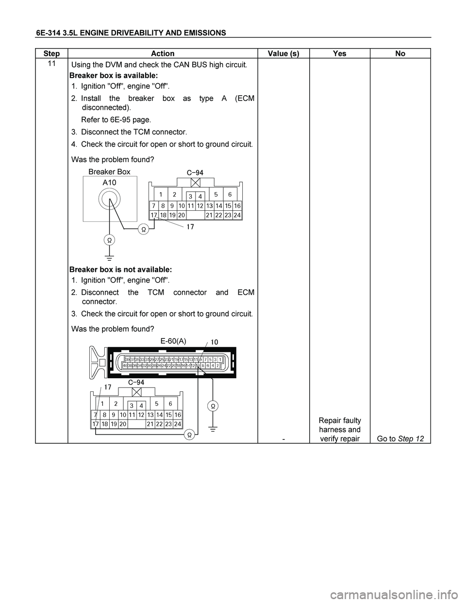 ISUZU TF SERIES 2004  Workshop Manual 6E-314 3.5L ENGINE DRIVEABILITY AND EMISSIONS 
Step   Action  Value (s)  Yes  No 
11 
 
 Using the DVM and check the CAN BUS high circuit. 
Breaker box is available:  
1.  Ignition "Off", engine "Off"