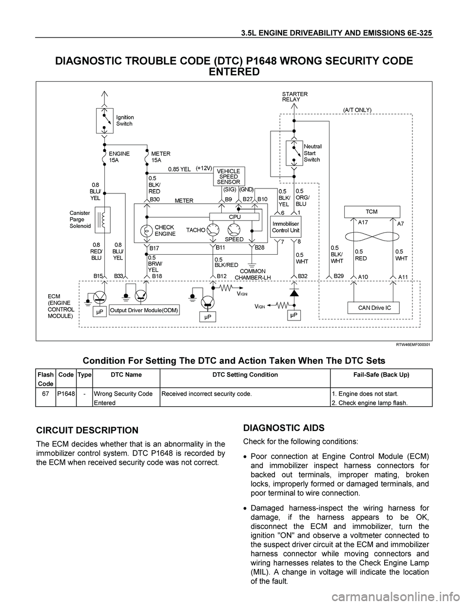 ISUZU TF SERIES 2004 Workshop Manual 3.5L ENGINE DRIVEABILITY AND EMISSIONS 6E-325
DIAGNOSTIC TROUBLE CODE (DTC) P1648 WRONG SECURITY CODE
ENTERED
RTW46EMF000301
Condition For Setting The DTC and Action Taken When The DTC Se ISUZU TF SERIES 2004 Workshop Manual 3.5L ENGINE DRIVEABILITY AND EMISSIONS 6E-325
DIAGNOSTIC TROUBLE CODE (DTC) P1648 WRONG SECURITY CODE
ENTERED
RTW46EMF000301
Condition For Setting The DTC and Action Taken When The DTC Se