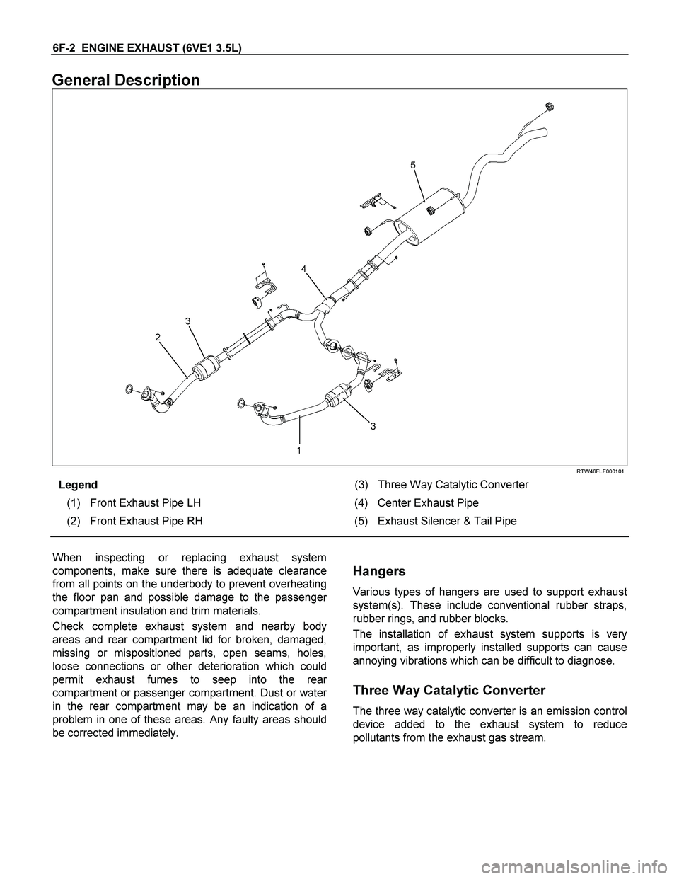 ISUZU TF SERIES 2004  Workshop Manual 6F-2  ENGINE EXHAUST (6VE1 3.5L) 
General Description 
  
 
 
RTW46FLF000101 
Legend (3) Three Way Catalytic Converter 
(1)  Front Exhaust Pipe LH  (4) Center Exhaust Pipe 
(2)  Front Exhaust Pipe RH 