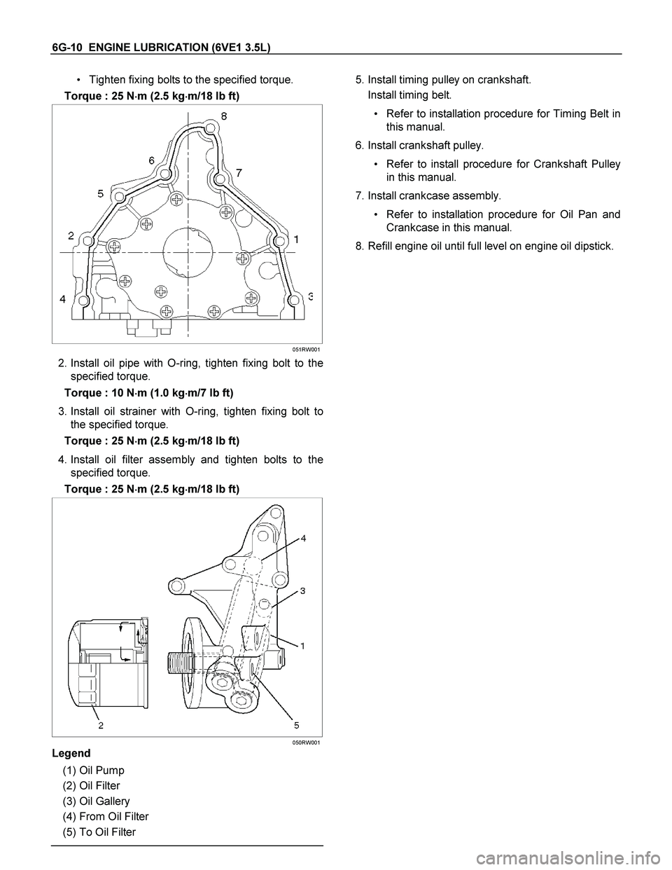 ISUZU TF SERIES 2004  Workshop Manual 6G-10  ENGINE LUBRICATION (6VE1 3.5L) 
 Tighten fixing bolts to the specified torque. 
Torque : 25 N
 m (2.5 kg
 m/18 lb ft) 
 
 
 
051RW001
 2. Install oil pipe with O-ring, tighten fixing b