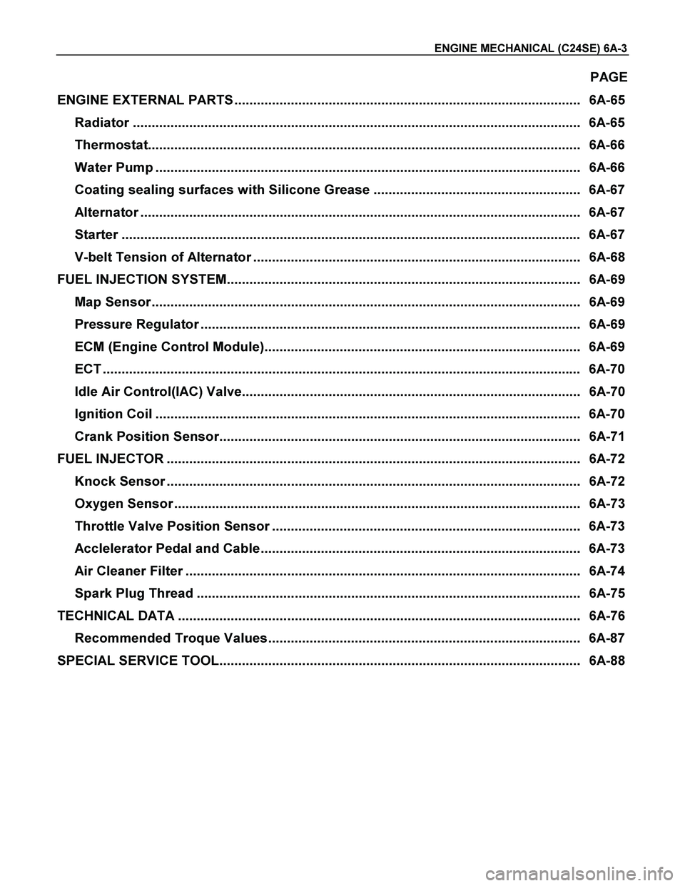 ISUZU TF SERIES 2004 Workshop Manual ENGINE MECHANICAL (C24SE) 6A-3
PAGE
ENGINE EXTERNAL PARTS ............................................................................................ 6A-65
Radiator .............................. ISUZU TF SERIES 2004 Workshop Manual ENGINE MECHANICAL (C24SE) 6A-3
PAGE
ENGINE EXTERNAL PARTS ............................................................................................ 6A-65
Radiator ..............................
