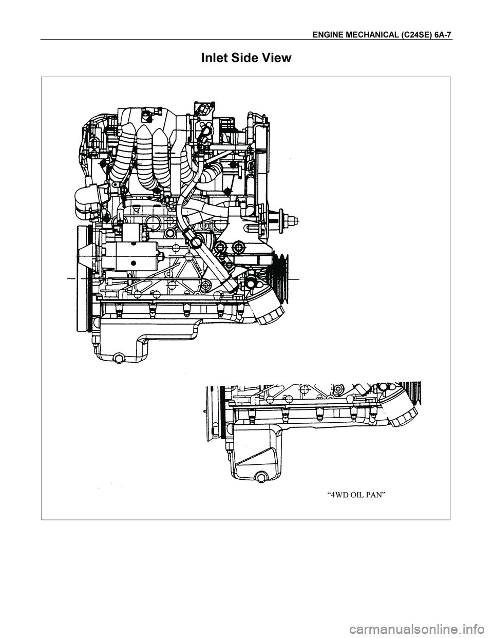 ISUZU TF SERIES 2004  Workshop Manual ENGINE MECHANICAL (C24SE) 6A-7 
Inlet Side View 
“4WD OIL PAN”
  