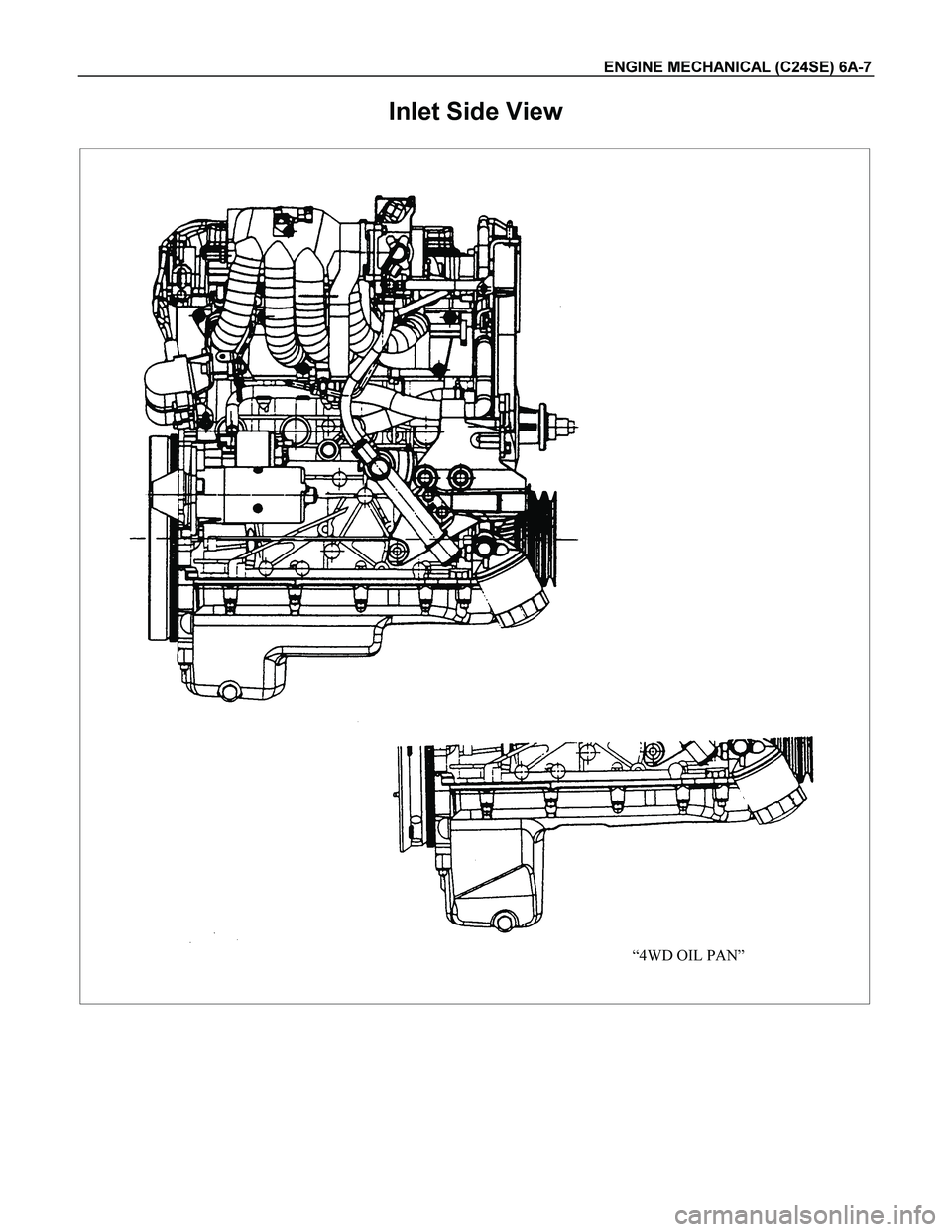 ISUZU TF SERIES 2004  Workshop Manual ENGINE MECHANICAL (C24SE) 6A-7 
Inlet Side View 
“4WD OIL PAN”
  