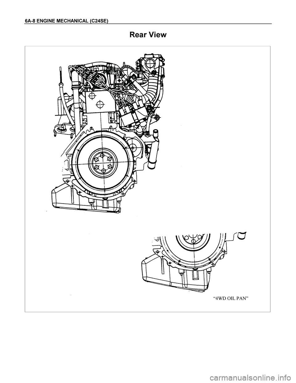 ISUZU TF SERIES 2004  Workshop Manual 6A-8 ENGINE MECHANICAL (C24SE) 
Rear View 
“4WD OIL PAN”
  