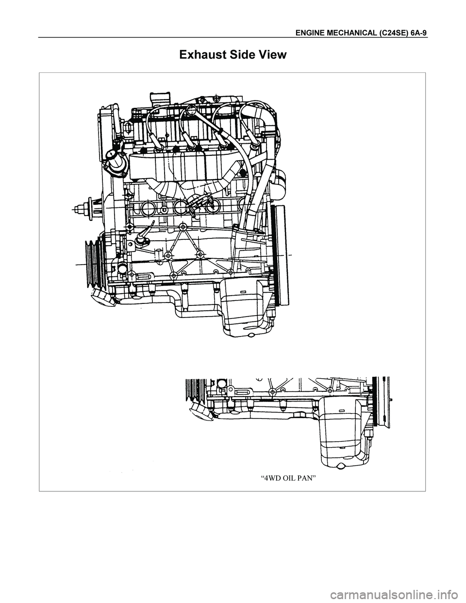 ISUZU TF SERIES 2004  Workshop Manual ENGINE MECHANICAL (C24SE) 6A-9 
Exhaust Side View 
“4WD OIL PAN”
  