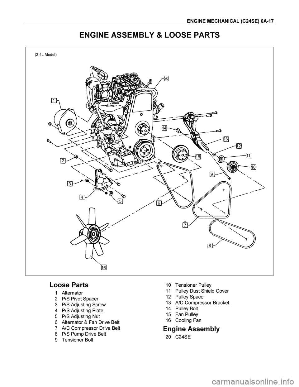 ISUZU TF SERIES 2004  Workshop Manual ENGINE MECHANICAL (C24SE) 6A-17 
ENGINE ASSEMBLY & LOOSE PARTS 
 
 
Loose Parts 
1 Alternator 
2  P/S Pivot Spacer 
3  P/S Adjusting Screw 
4  P/S Adjusting Plate 
5  P/S Adjusting Nut 
6  Alternator 