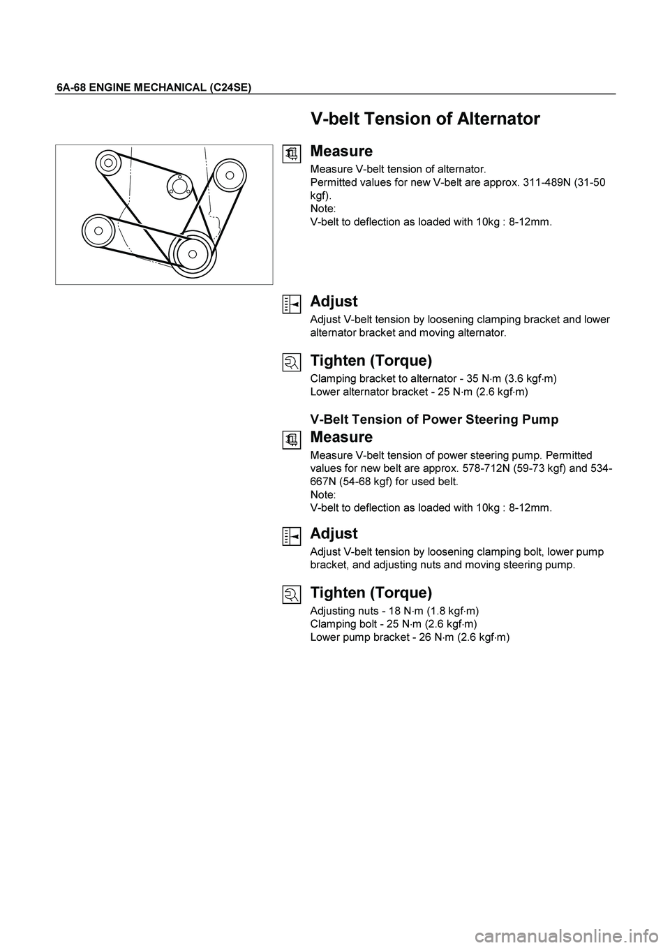 ISUZU TF SERIES 2004  Workshop Manual 6A-68 ENGINE MECHANICAL (C24SE) 
V-belt Tension of Alternator 
  
Measure 
Measure V-belt tension of alternator. 
Permitted values for new V-belt are approx. 311-489N (31-50 
kgf).  
Note: 
V-belt to 