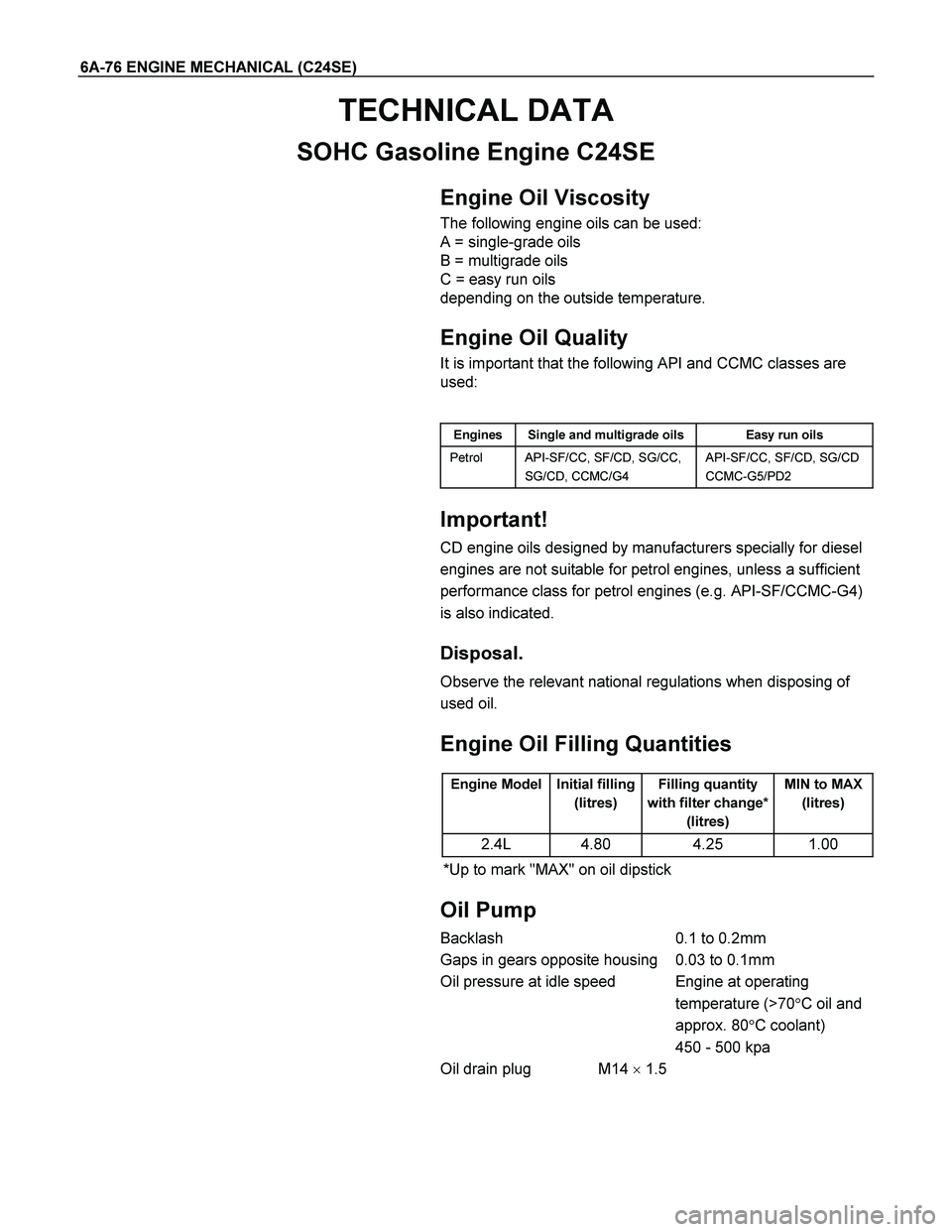 ISUZU TF SERIES 2004 Workshop Manual 6A-76 ENGINE MECHANICAL (C24SE)
TECHNICAL DATA
SOHC Gasoline Engine C24SE
Engine Oil Viscosity
The following engine oils can be used:
A = single-grade oils
B = multigrade oils
C = easy run ISUZU TF SERIES 2004 Workshop Manual 6A-76 ENGINE MECHANICAL (C24SE)
TECHNICAL DATA
SOHC Gasoline Engine C24SE
Engine Oil Viscosity
The following engine oils can be used:
A = single-grade oils
B = multigrade oils
C = easy run