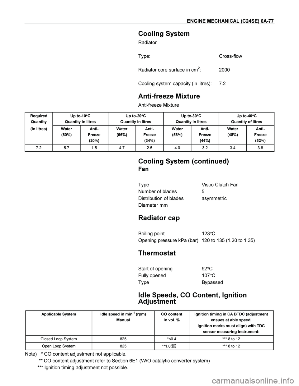 ISUZU TF SERIES 2004  Workshop Manual ENGINE MECHANICAL (C24SE) 6A-77 
 
 Cooling System 
Radiator 
 
Type: Cross-flow 
 
Radiator core surface in cm
2: 2000 
 
Cooling system capacity (in litres):  7.2 
 
 
 
Anti-freeze Mixture 
Anti-fr