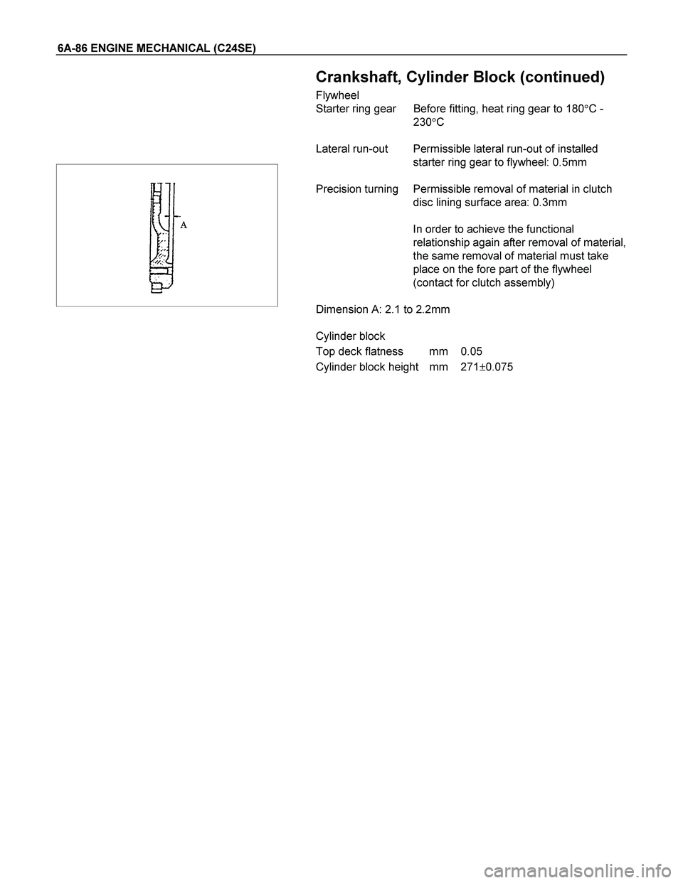 ISUZU TF SERIES 2004  Workshop Manual 6A-86 ENGINE MECHANICAL (C24SE) 
 
 
 
 
 
 
  Crankshaft, Cylinder Block (continued) 
Flywheel 
Starter ring gear  Before fitting, heat ring gear to 180C - 
230C 
 
Lateral run-out  Permissible lat
