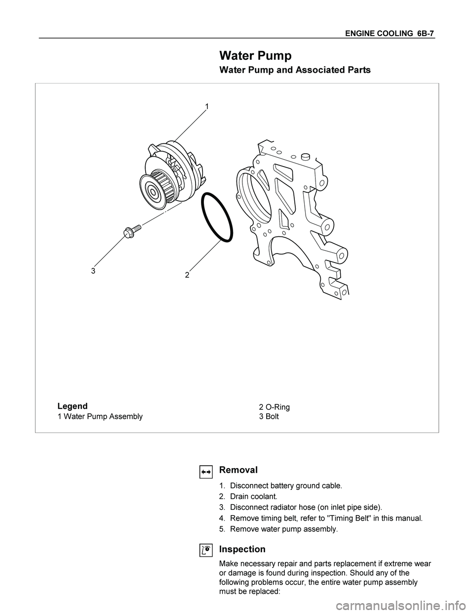 ISUZU TF SERIES 2004  Workshop Manual ENGINE COOLING  6B-7 
Water Pump 
Water Pump and Associated Parts 
 
 
 
 
 
 
 
 
Legend 
1 Water Pump Assembly 2 O-Ring 
3 Bolt 
 
2  3 1
 
 
 
 
 
 
 
 
 
 
 
 
 
 
 
 
 
Removal 
1.  Disconnect ba