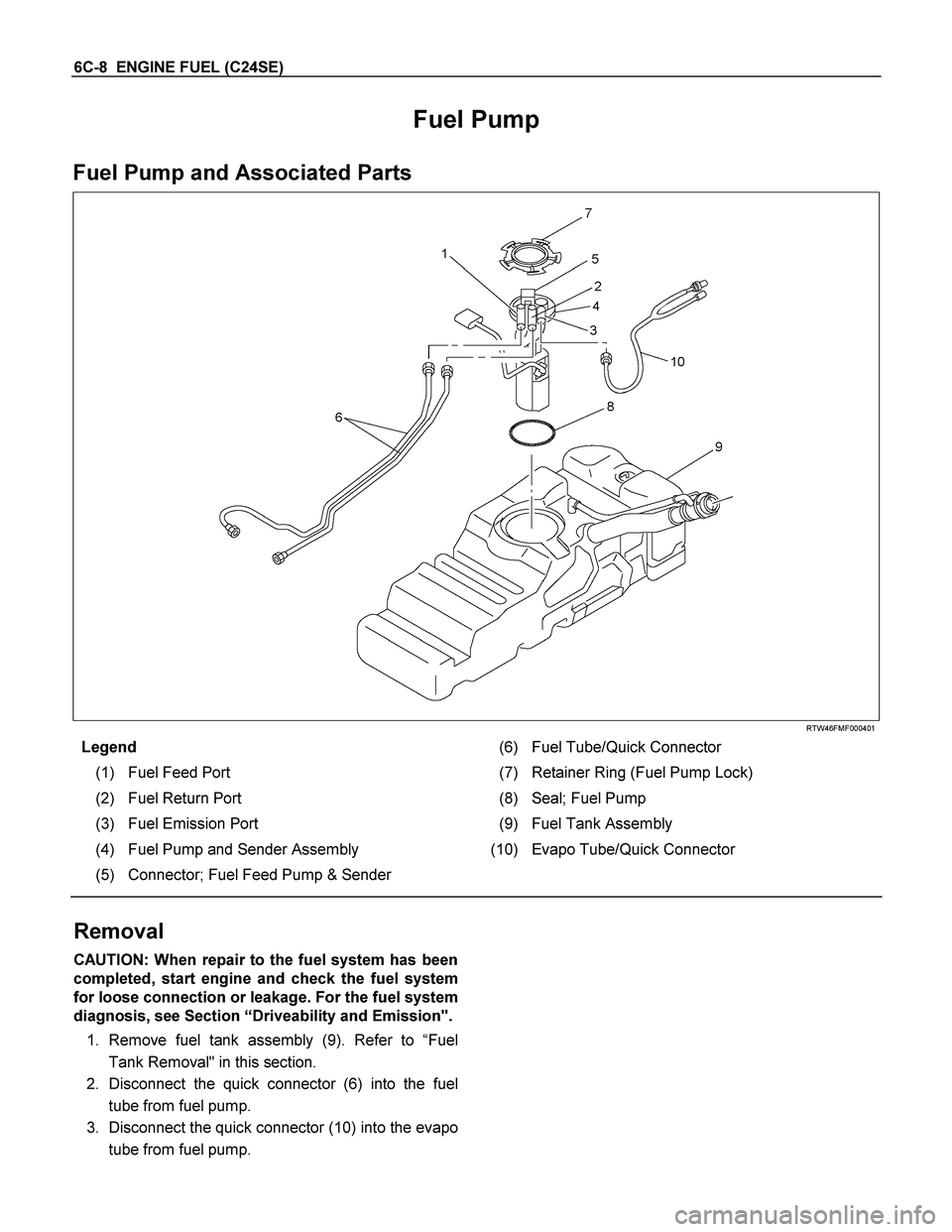 ISUZU TF SERIES 2004  Workshop Manual 6C-8  ENGINE FUEL (C24SE) 
Fuel Pump 
Fuel Pump and Associated Parts 
 
 
 
 RTW46FMF000401 
Legend (6) Fuel Tube/Quick Connector 
(1)  Fuel Feed Port  (7) Retainer Ring (Fuel Pump Lock) 
(2)  Fuel Re