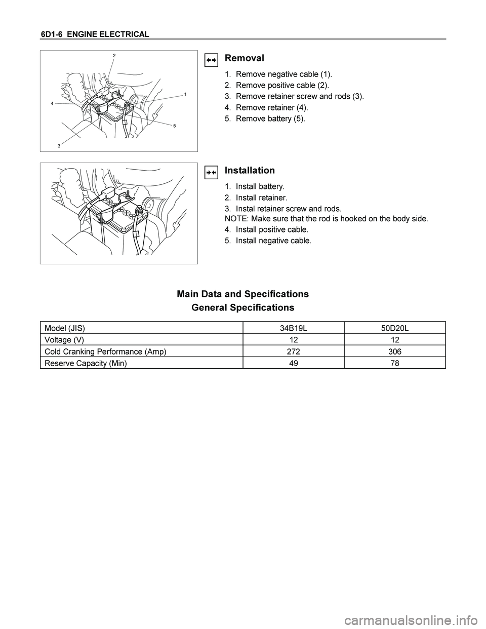 ISUZU TF SERIES 2004  Workshop Manual 6D1-6  ENGINE ELECTRICAL 
1
5
3 42
 
Removal 
1.  Remove negative cable (1). 
2.  Remove positive cable (2). 
3.  Remove retainer screw and rods (3). 
4.  Remove retainer (4). 
5.  Remove battery (5).