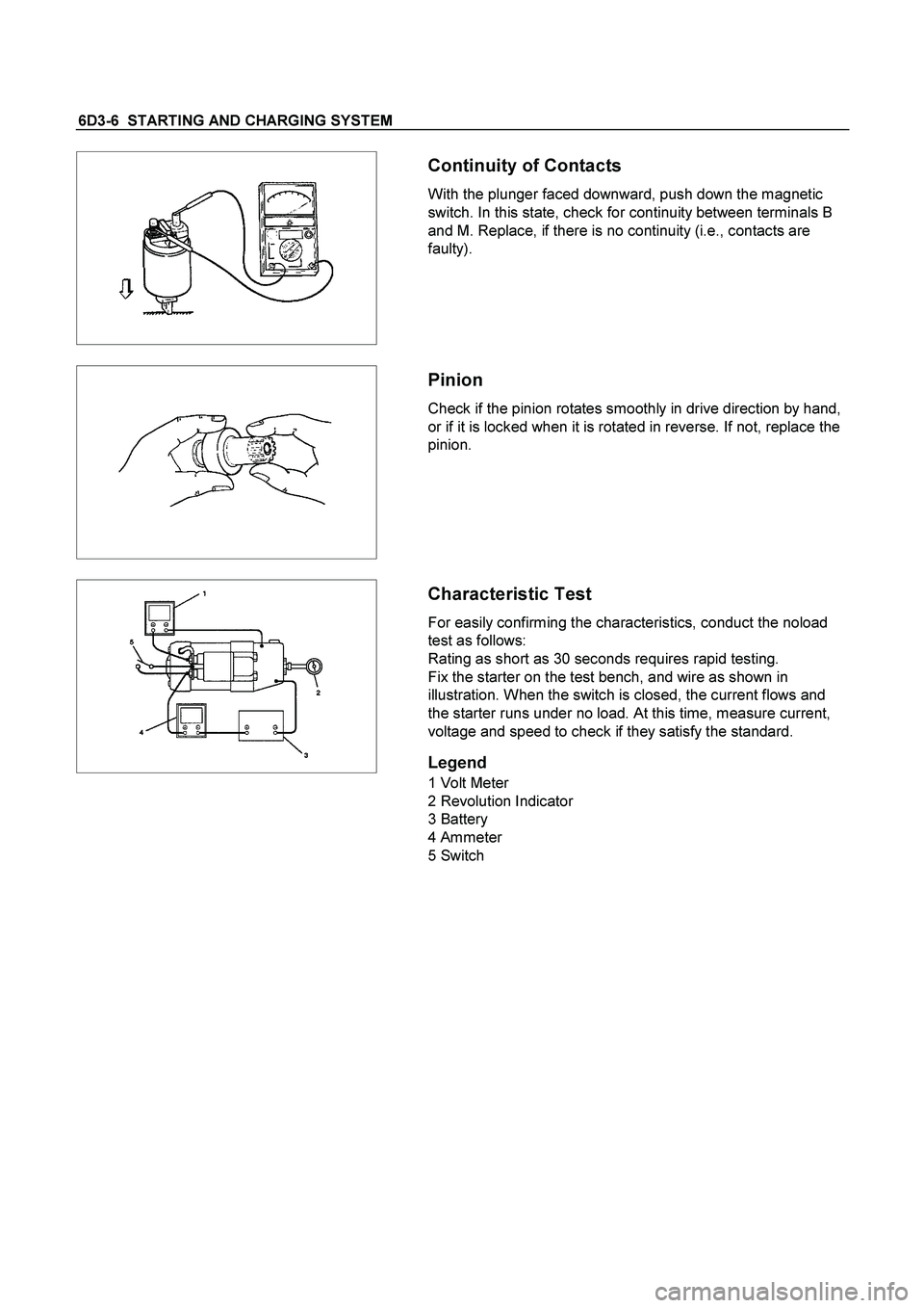 ISUZU TF SERIES 2004  Workshop Manual 6D3-6  STARTING AND CHARGING SYSTEM 
 
  
 
 Continuity of Contacts 
With the plunger faced downward, push down the magnetic 
switch. In this state, check for continuity between terminals B 
and M. Re