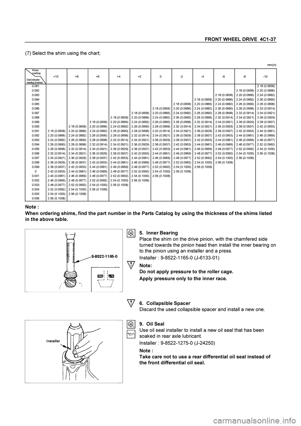 ISUZU TF SERIES 2004  Workshop Manual FRONT WHEEL DRIVE  4C1-37 
(7) Select the shim using the chart; 
 
 mm(i n) 
 Pi ni on 
 marki ng 
 
+10 +8 +6 +4 +2  0  -2  -4  -6  -8 -10 Dial indicator 
reading (inches)            
0.081          