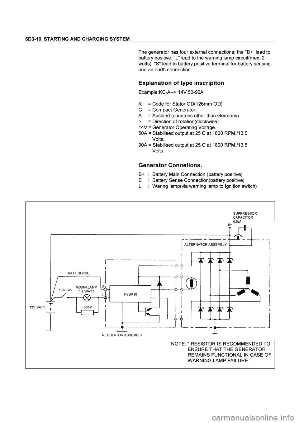 ISUZU TF SERIES 2004 Workshop Manual 6D3-10 STARTING AND CHARGING SYSTEM
The generator has four external connections; the "B+" lead to
battery positive, "L" lead to the warning lamp circuit(max. 2
watts), "S" lead to battery positi ISUZU TF SERIES 2004 Workshop Manual 6D3-10 STARTING AND CHARGING SYSTEM
The generator has four external connections; the "B+" lead to
battery positive, "L" lead to the warning lamp circuit(max. 2
watts), "S" lead to battery positi