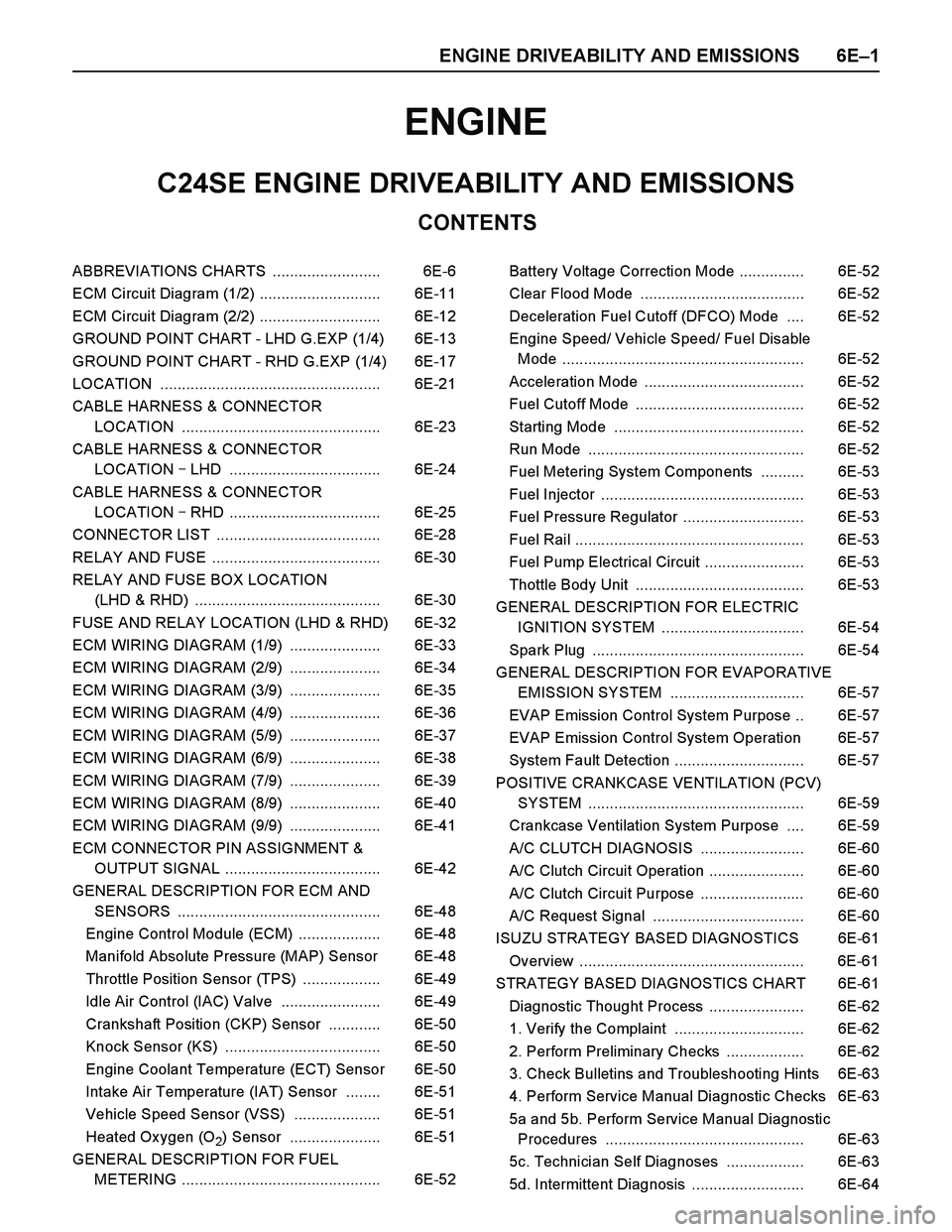 ISUZU TF SERIES 2004  Workshop Manual ENGINE DRIVEABILITY AND EMISSIONS 6E–1
ENGINE 
CONTENTS
C24SE ENGINE DRIVEABILITY AND EMISSIONS
ABBREVIATIONS CHARTS  ......................... 6E-6
ECM Circuit Diagram (1/2) .......................