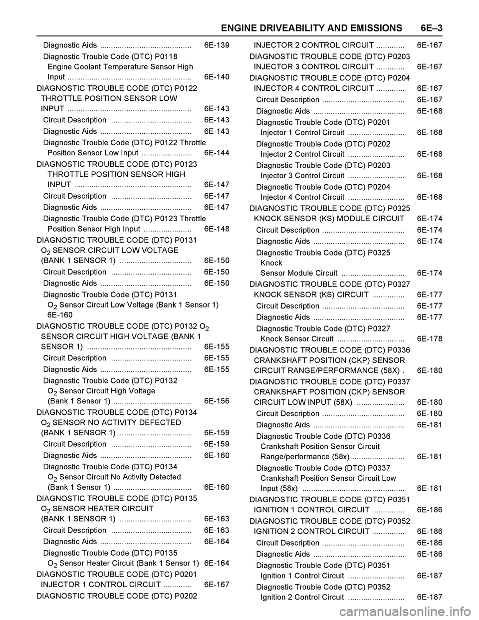 ISUZU TF SERIES 2004 Workshop Manual ENGINE DRIVEABILITY AND EMISSIONS 6E–3
Diagnostic Aids .......................................... 6E-139
Diagnostic Trouble Code (DTC) P0118
Engine Coolant Temperature Sensor High
Input .......... ISUZU TF SERIES 2004 Workshop Manual ENGINE DRIVEABILITY AND EMISSIONS 6E–3
Diagnostic Aids .......................................... 6E-139
Diagnostic Trouble Code (DTC) P0118
Engine Coolant Temperature Sensor High
Input ..........