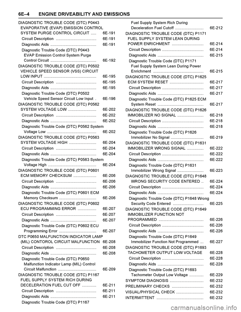 ISUZU TF SERIES 2004 Workshop Manual 6E–4 ENGINE DRIVEABILITY AND EMISSIONS
DIAGNOSTIC TROUBLE CODE (DTC) P0443
EVAPORATIVE (EVAP) EMISSION CONTROL
SYSTEM PURGE CONTROL CIRCUIT ..... 6E-191
Circuit Description ..................... ISUZU TF SERIES 2004 Workshop Manual 6E–4 ENGINE DRIVEABILITY AND EMISSIONS
DIAGNOSTIC TROUBLE CODE (DTC) P0443
EVAPORATIVE (EVAP) EMISSION CONTROL
SYSTEM PURGE CONTROL CIRCUIT ..... 6E-191
Circuit Description .....................