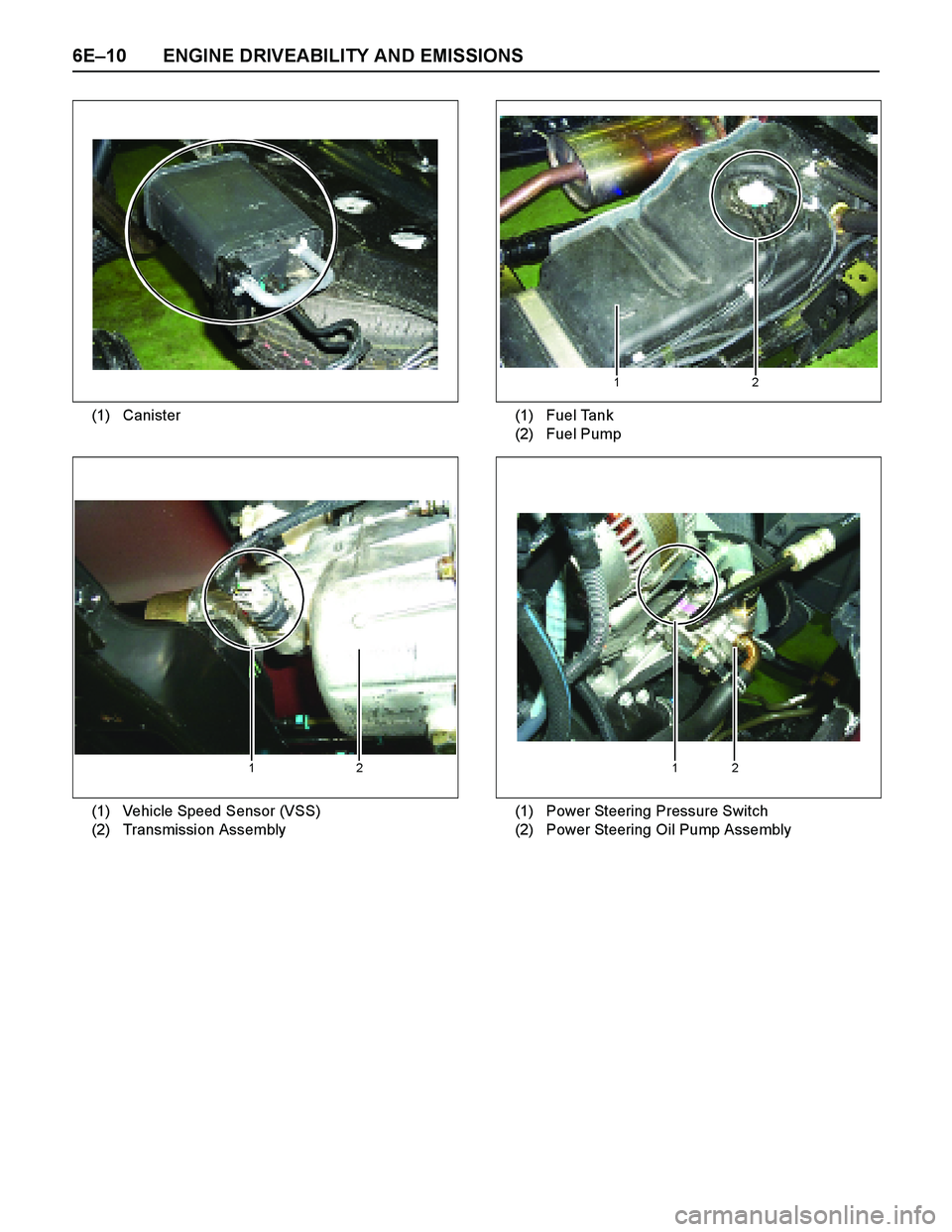 ISUZU TF SERIES 2004  Workshop Manual 6E–10 ENGINE DRIVEABILITY AND EMISSIONS
(1) Canister(1)
(2)Fuel Tank
Fuel Pump
2 1
(1)
(2)Vehicle Speed Sensor (VSS)
Transmission Assembly
12
(1)
(2)Power Steering Pressure Switch
Power Steering Oil