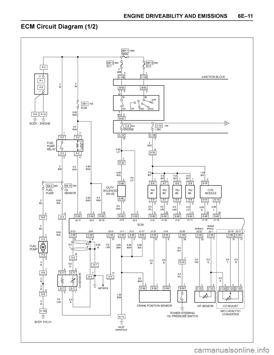 ISUZU TF SERIES 2004  Workshop Manual ENGINE DRIVEABILITY AND EMISSIONS 6E–11
ECM Circuit Diagram (1/2) 